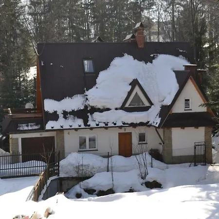 Sobiczkowa Wyspa * Kościelisko